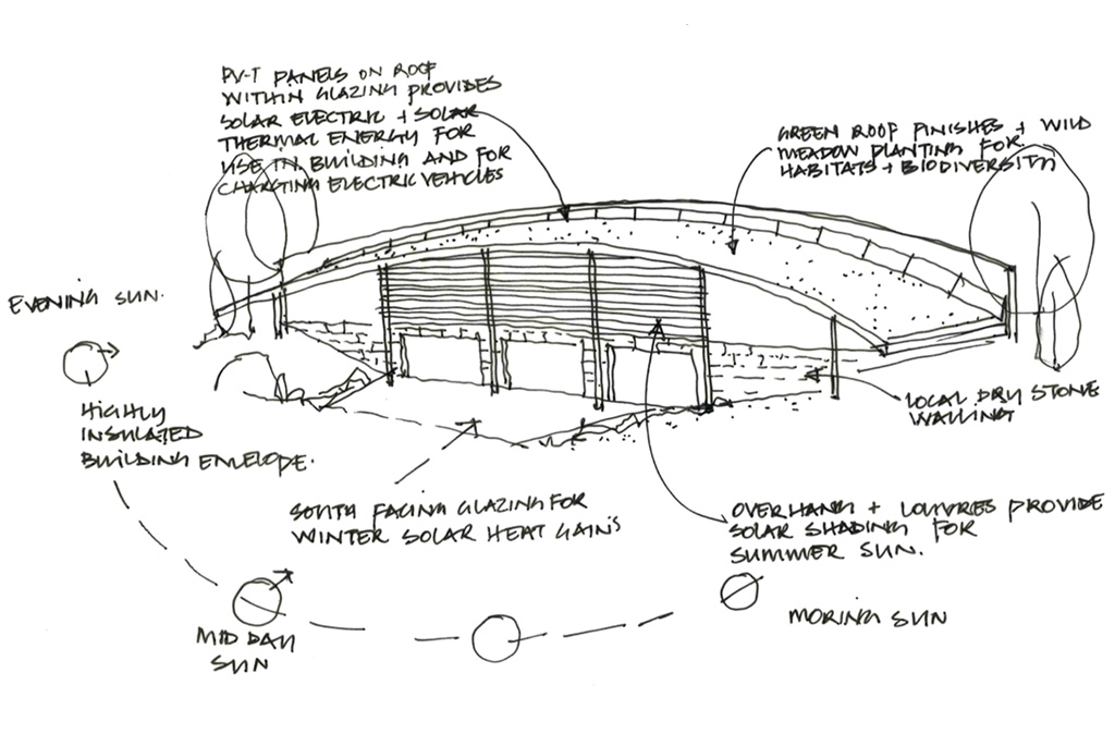 Zero Carbon House, Lancashire - Mellor Architects - 3
